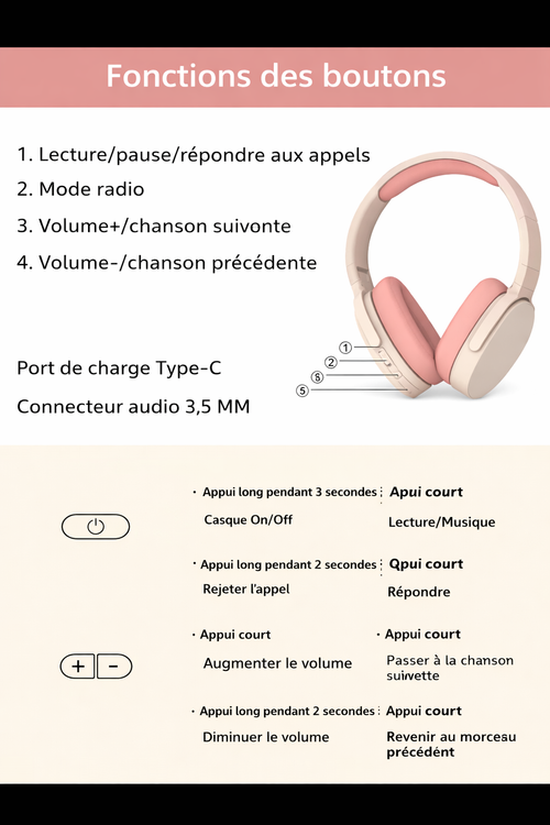 🎧 Casque Bluetooth Sans Fil – Confort Premium & Son Immersif